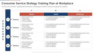 Consumer Service Strategy Training Plan At Workplace Consumer Service Strategy Transformation Toolkit