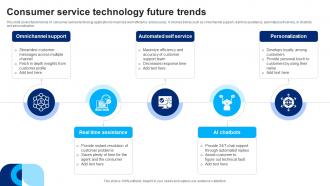 Consumer Service Technology Future Trends