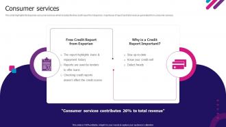 Consumer Services Experian Company Profile Ppt Slides Design Templates