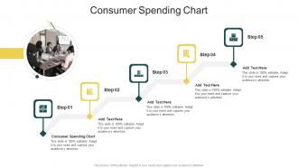 Consumer Spending Chart In Powerpoint And Google Slides Cpb