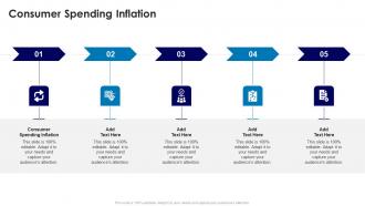 Consumer Spending Inflation In Powerpoint And Google Slides Cpb