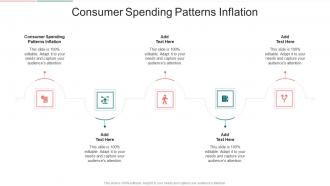 Consumer Spending Patterns Inflation In Powerpoint And Google Slides Cpb