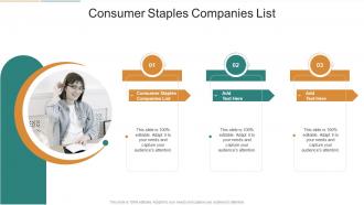 Consumer Staples Companies List In Powerpoint And Google Slides Cpb