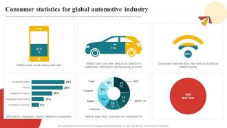 Consumer Statistics For Global Automotive Comprehensive Guide To Automotive Strategy SS V