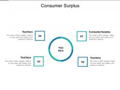 Consumer surplus ppt powerpoint presentation model influencers cpb