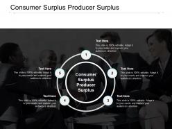Consumer surplus producer surplus ppt powerpoint presentation layouts graphic images cpb