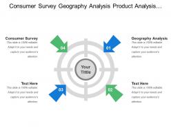 Consumer survey geography analysis product analysis competitor analysis