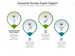 Consumer surveys expert support ppt powerpoint presentation inspiration demonstration cpb