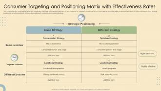 Consumer Targeting And Positioning Matrix With Effectiveness Rates