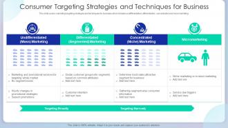Consumer Targeting Strategies And Techniques For Business