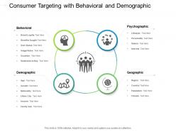 Consumer targeting with behavioral and demographic