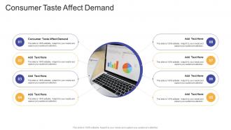 Consumer Taste Affect Demand In Powerpoint And Google Slides Cpb