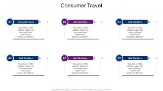 Consumer Travel In Powerpoint And Google Slides Cpb