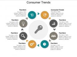 Consumer trends ppt powerpoint presentation file themes cpb