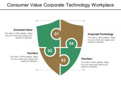 Consumer value corporate technology workplace digital transformation reputation recovery cpb