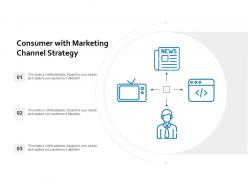 Consumer with marketing channel strategy