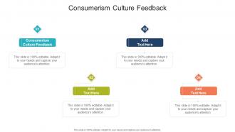 Consumerism Culture Feedback In Powerpoint And Google Slides Cpb