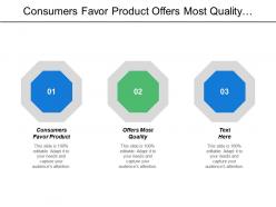 Consumers Favor Product Offers Most Quality Performance Innovative Feature