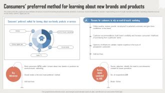 Consumers Preferred Method For Learning About Incorporating Influencer Marketing In WOM Marketing MKT SS V