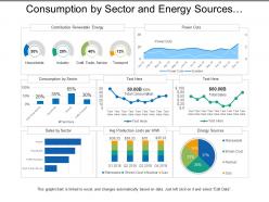 Consumption by sector and energy sources utilities dashboard