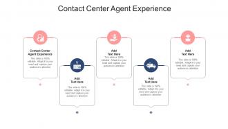Contact Center Agent Experience In Powerpoint And Google Slides Cpb