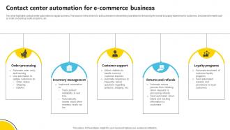 Contact Center Automation For E Commerce Business