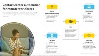 Contact Center Automation For Remote Workforces