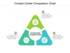 Contact center comparison chart ppt powerpoint presentation slides background image cpb