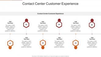 Contact Center Customer Experience In Powerpoint And Google Slides Cpb