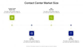 Contact Center Market Size In Powerpoint And Google Slides Cpb