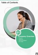 Contact Center Proposal Table Of Contents One Pager Sample Example Document