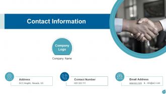 Contact center software market industry pitch deck ppt template