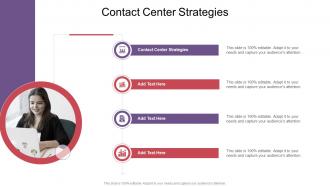 Contact Center Strategies In Powerpoint And Google Slides Cpb