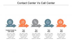 Contact center vs call center ppt powerpoint presentation infographic template cpb