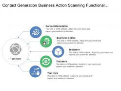 Contact generation business action scanning functional resources capabilities
