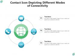Contact Icon Process Management Potential Addresses Connectivity Through