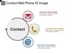 Contact Mail Phone Id Image