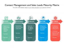 Contact management and sales leads maturity matrix