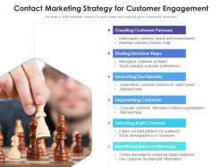 Contact marketing strategy for customer engagement