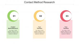 Contact Method Research Ppt Powerpoint Presentation Inspiration Background Cpb