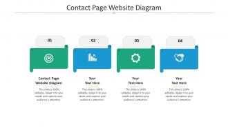 Contact page website diagram ppt powerpoint presentation outline graphics tutorials cpb