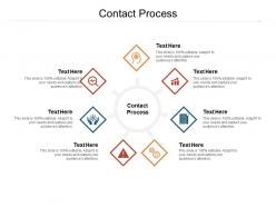 Contact process ppt powerpoint presentation outline guidelines cpb