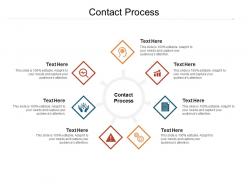 Contact process ppt powerpoint presentation portfolio examples cpb