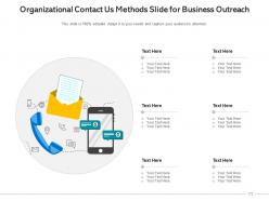 Contact slide communication channels organizational client business associates