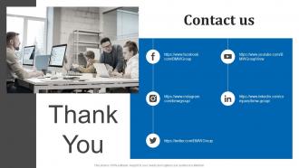 Contact Us BMW Investor Funding Elevator Pitch Deck
