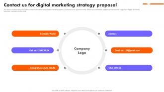 Contact Us For Digital Marketing Strategy Proposal