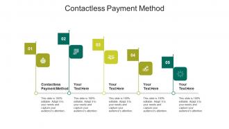 Contactless payment method ppt powerpoint presentation model design ideas cpb
