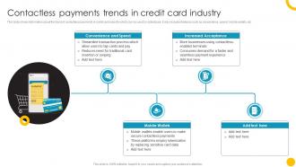 Contactless Payments Trends Guide To Use And Manage Credit Cards Effectively Fin SS
