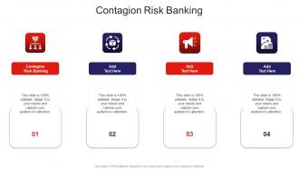 Contagion Risk Banking In Powerpoint And Google Slides Cpb