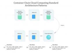 Container chain cloud computing standard architecture patterns ppt presentation diagram